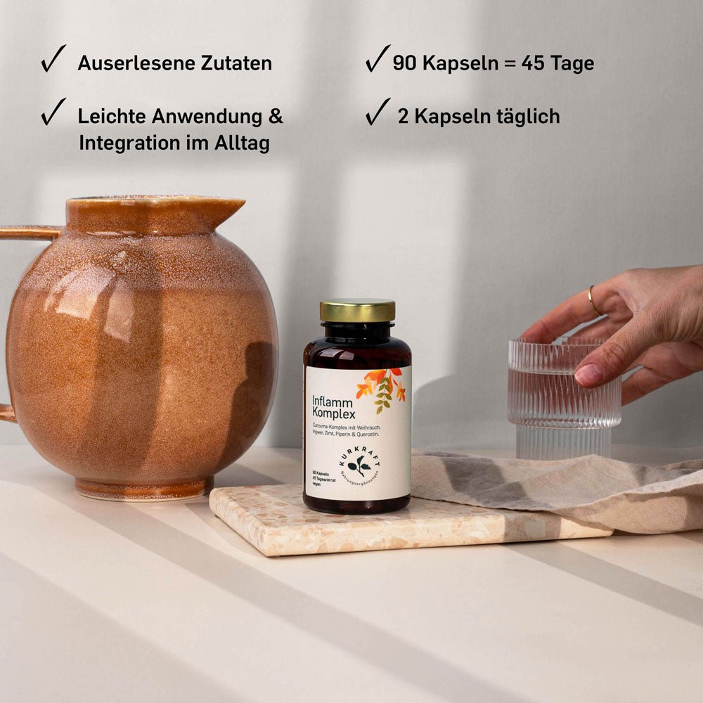 INFLAMM KOMPLEX - Kurkraft - INFLAMM KOMPLEX