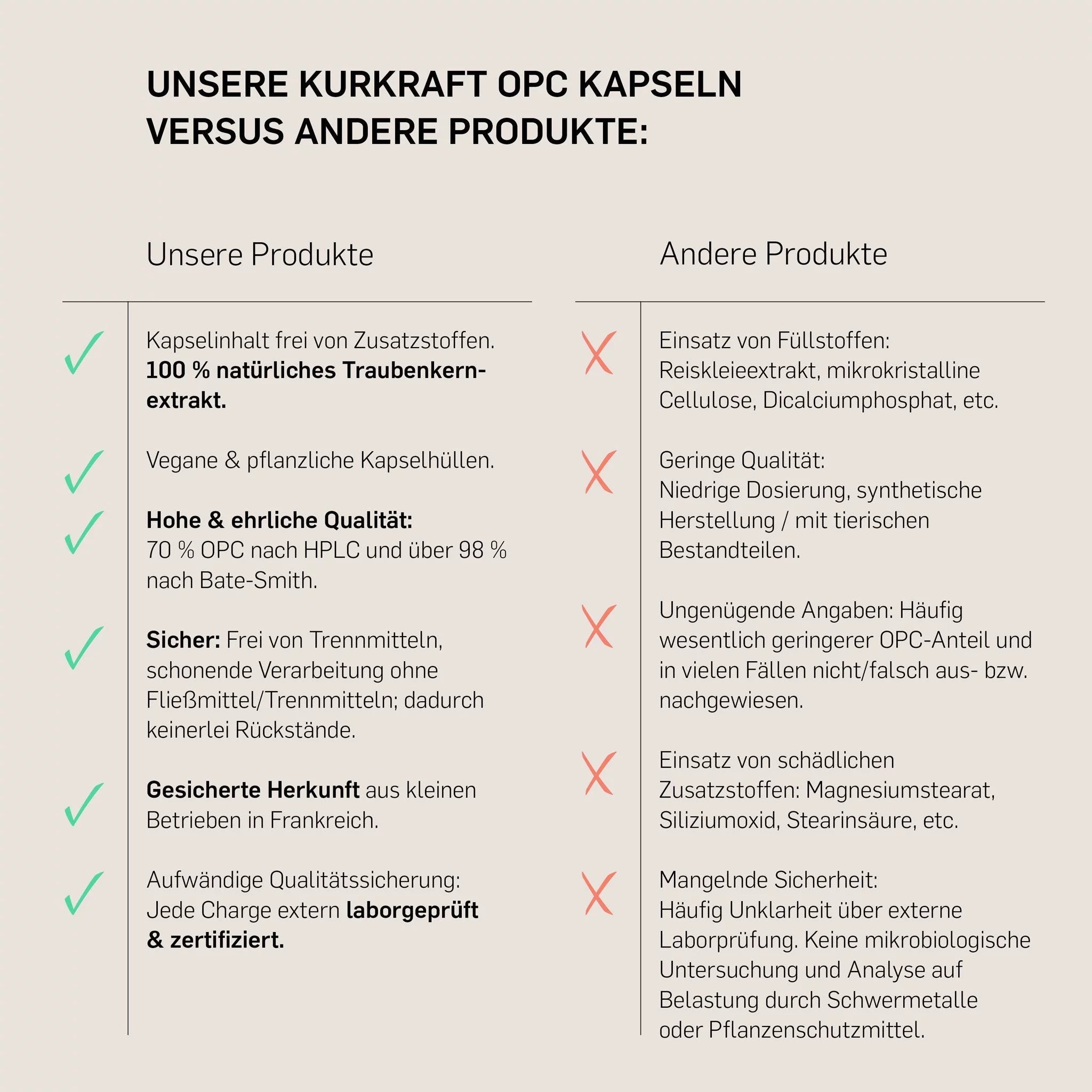 OPC - Kurkraft - OPC - Kurkraft
