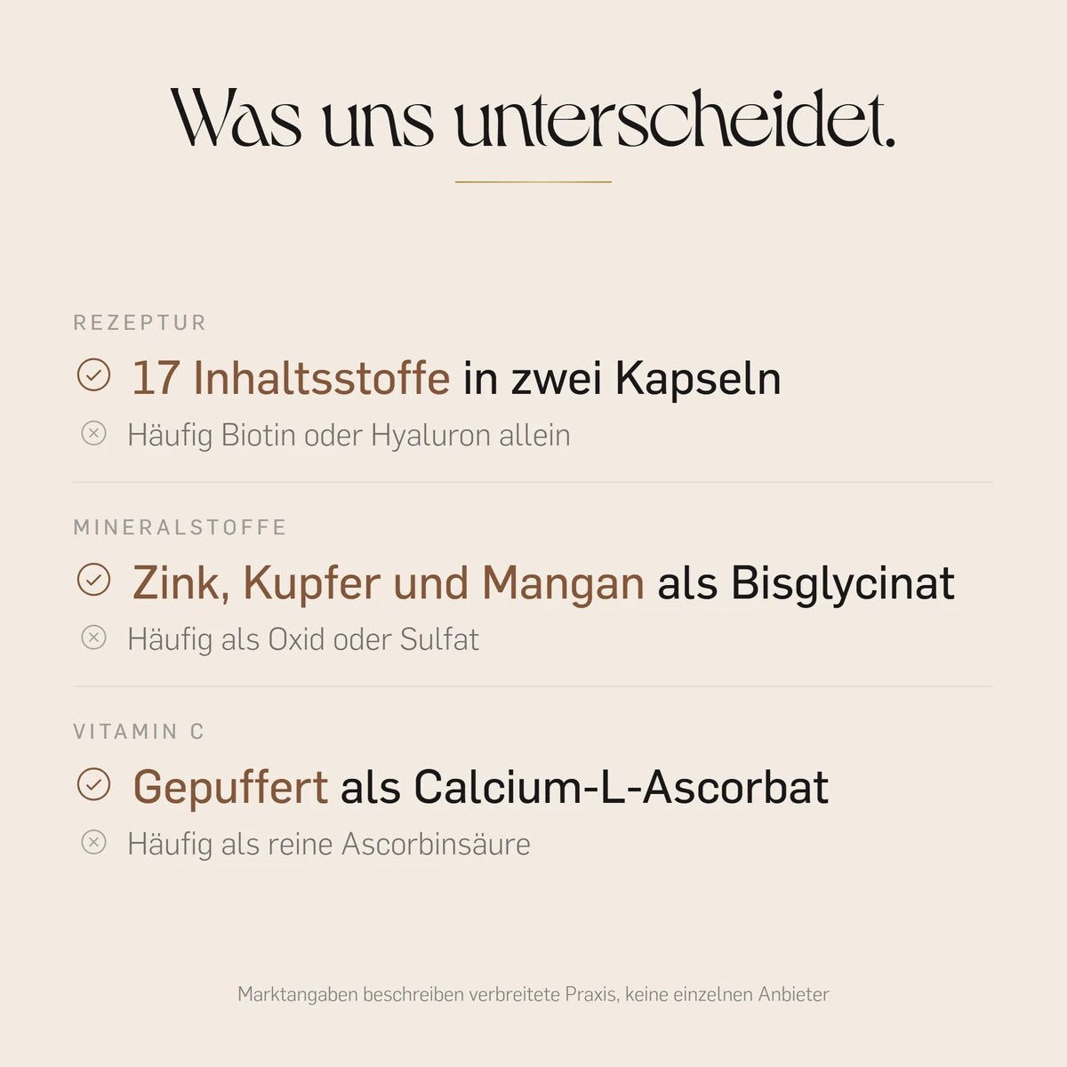 erblühen im Vergleich: 17 Inhaltsstoffe in zwei Kapseln, Zink, Kupfer und Mangan als Bisglycinat, Vitamin C gepuffert als Calcium-L-Ascorbat
