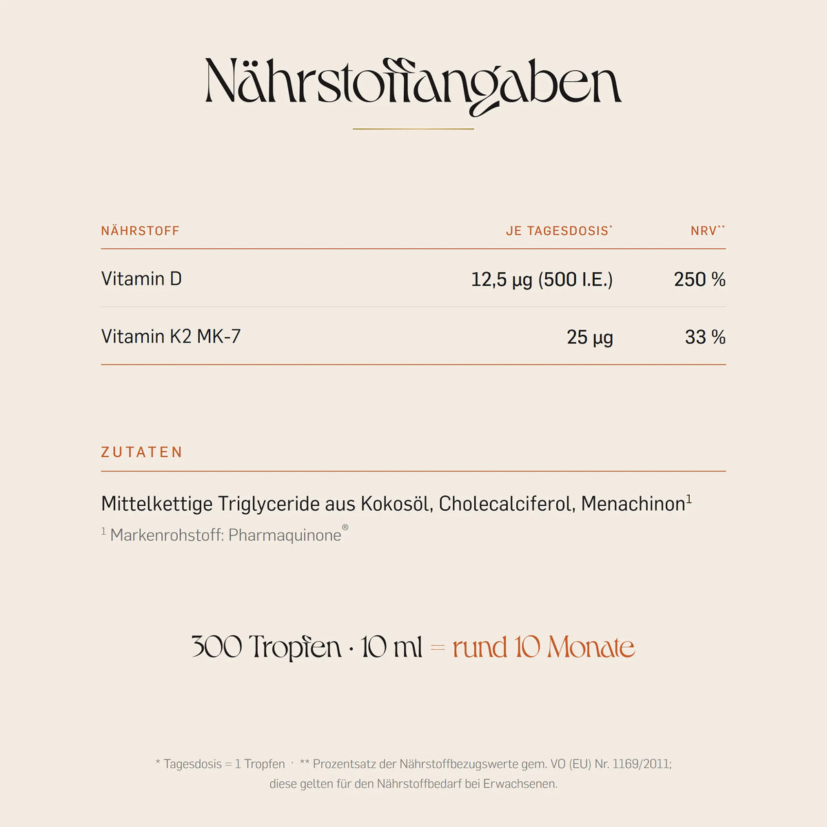 Vitamin K2 MK-7 (25 µg) und D (12,5 µg, 500 I.E.) je Tagesdosis von 1 Tropfen – Zutaten: mittelkettige Triglyceride aus Kokosöl, Cholecalciferol, Menachinon.