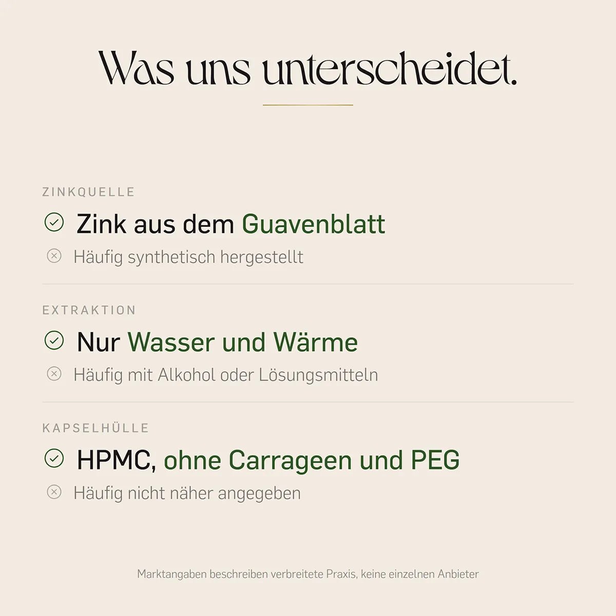 Was uns unterscheidet: Zink aus dem Guavenblatt statt synthetisch, Extraktion nur mit Wasser und Wärme, Kapselhülle HPMC ohne Carrageen und PEG.