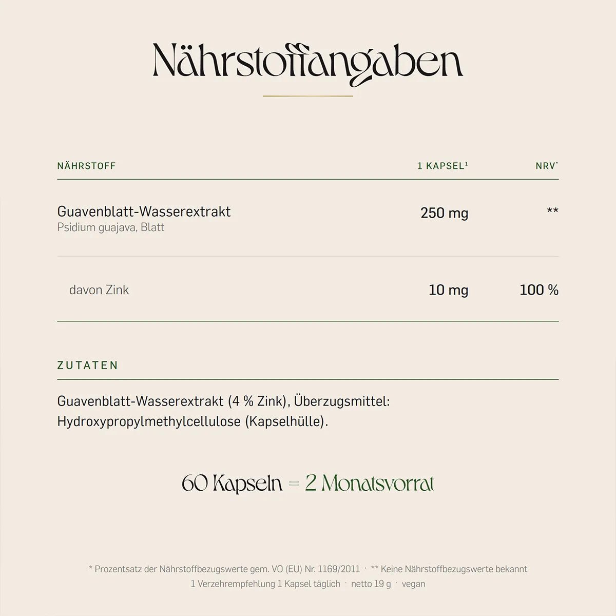 Nährstoffangaben je Kapsel: 250 mg Guavenblatt-Wasserextrakt aus Psidium guajava, davon 10 mg Zink gleich 100 % NRV. Kapselhülle aus HPMC, 60 Stück, vegan.