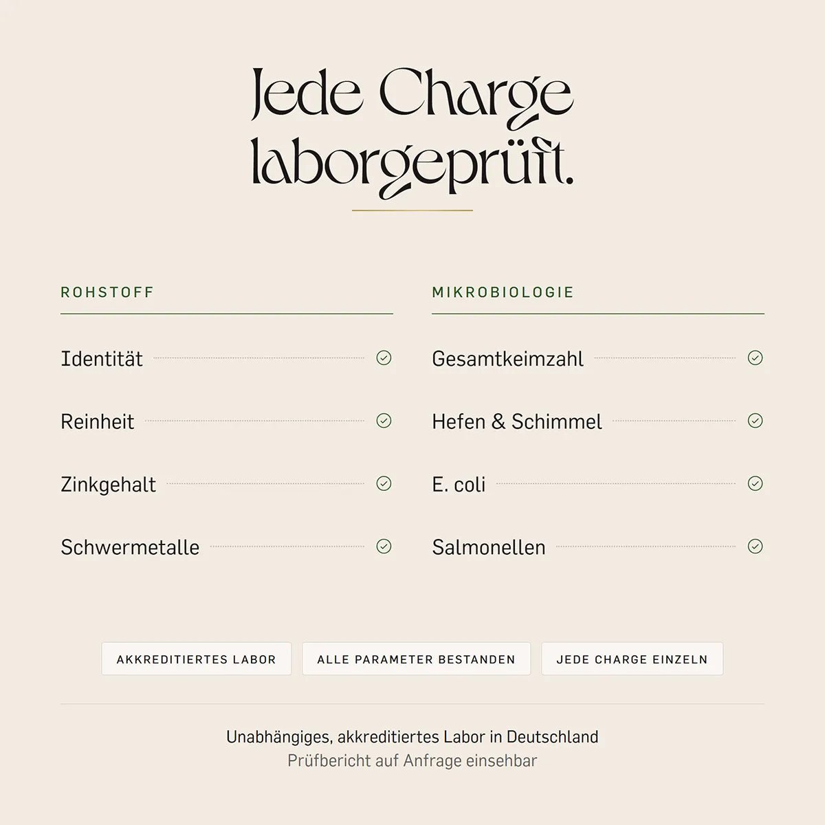 Jede Charge laborgeprüft: Identität, Zinkgehalt, Schwermetalle, Gesamtkeimzahl, Hefen, Schimmel, E. coli, Salmonellen – akkreditiertes Labor in Deutschland.